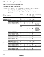 Предварительный просмотр 810 страницы Hitachi H8S/2645 Hardware Manual