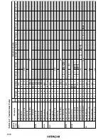 Preview for 838 page of Hitachi H8S/2645 Hardware Manual