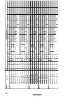 Preview for 840 page of Hitachi H8S/2645 Hardware Manual