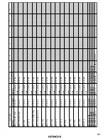 Предварительный просмотр 873 страницы Hitachi H8S/2645 Hardware Manual