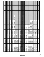 Предварительный просмотр 877 страницы Hitachi H8S/2645 Hardware Manual