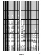 Preview for 879 page of Hitachi H8S/2645 Hardware Manual