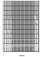 Preview for 880 page of Hitachi H8S/2645 Hardware Manual