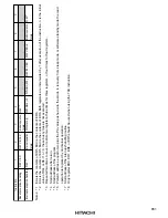 Preview for 883 page of Hitachi H8S/2645 Hardware Manual