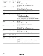 Preview for 888 page of Hitachi H8S/2645 Hardware Manual