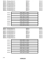 Preview for 978 page of Hitachi H8S/2645 Hardware Manual