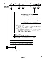 Preview for 1025 page of Hitachi H8S/2645 Hardware Manual