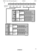 Preview for 1029 page of Hitachi H8S/2645 Hardware Manual