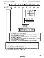 Предварительный просмотр 1087 страницы Hitachi H8S/2645 Hardware Manual