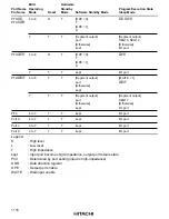 Предварительный просмотр 1148 страницы Hitachi H8S/2645 Hardware Manual