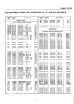 Preview for 9 page of Hitachi HA-330 Service Manual