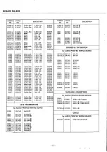Preview for 10 page of Hitachi HA-330 Service Manual