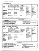 Предварительный просмотр 2 страницы Hitachi HA-3700 Service Manual