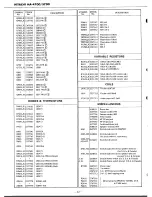 Предварительный просмотр 28 страницы Hitachi HA-3700 Service Manual