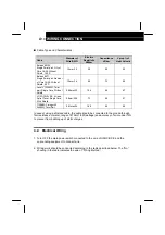 Preview for 12 page of Hitachi HARC-BX E Installation And Operation Manual