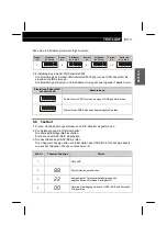 Preview for 51 page of Hitachi HARC-BX E Installation And Operation Manual