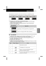 Preview for 87 page of Hitachi HARC-BX E Installation And Operation Manual