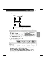 Preview for 101 page of Hitachi HARC-BX E Installation And Operation Manual