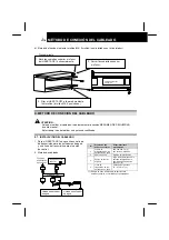 Preview for 20 page of Hitachi HARC70-CE1 Installation And Operation Manual