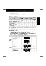 Preview for 21 page of Hitachi HARC70-CE1 Installation And Operation Manual