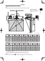 Предварительный просмотр 7 страницы Hitachi HAS-WM03 User Manual