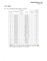 Предварительный просмотр 8 страницы Hitachi HBU-2015 Instruction Manual