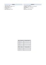 Предварительный просмотр 6 страницы Hitachi HC-A16MB Installation And Operation Manual