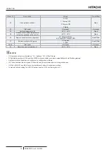 Предварительный просмотр 16 страницы Hitachi HC-A16MB Installation And Operation Manual