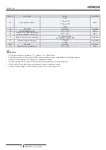 Preview for 16 page of Hitachi HC-A16MB Installation And Operation Manual