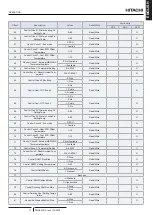 Предварительный просмотр 19 страницы Hitachi HC-A16MB Installation And Operation Manual