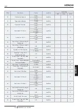 Preview for 39 page of Hitachi HC-A16MB Installation And Operation Manual