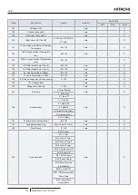 Предварительный просмотр 44 страницы Hitachi HC-A16MB Installation And Operation Manual