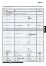 Предварительный просмотр 63 страницы Hitachi HC-A64MB Installation And Operation Manual