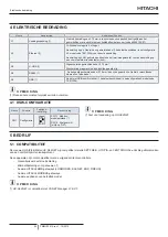 Preview for 98 page of Hitachi HC-A64MB Installation And Operation Manual