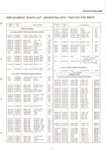 Предварительный просмотр 15 страницы Hitachi HCA-8300 Service Manual