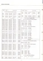 Предварительный просмотр 16 страницы Hitachi HCA-8300 Service Manual