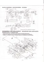 Preview for 12 page of Hitachi HCA-8500Mk2 Service Manual