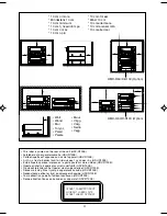 Preview for 4 page of Hitachi HCUR700E Instruction Manual