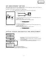 Preview for 11 page of Hitachi HCUR700E Service Manual