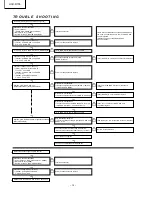 Preview for 14 page of Hitachi HCUR700E Service Manual