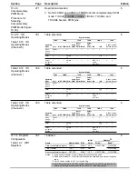 Предварительный просмотр 12 страницы Hitachi HD6417032 Hardware Manual