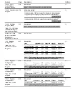 Предварительный просмотр 13 страницы Hitachi HD6417032 Hardware Manual