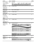 Предварительный просмотр 14 страницы Hitachi HD6417032 Hardware Manual