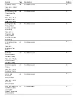 Предварительный просмотр 15 страницы Hitachi HD6417032 Hardware Manual