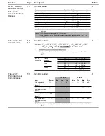 Предварительный просмотр 16 страницы Hitachi HD6417032 Hardware Manual