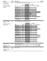 Предварительный просмотр 17 страницы Hitachi HD6417032 Hardware Manual