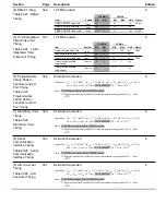 Предварительный просмотр 18 страницы Hitachi HD6417032 Hardware Manual