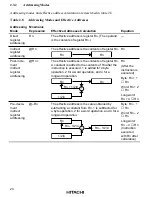 Предварительный просмотр 59 страницы Hitachi HD6417032 Hardware Manual