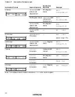 Предварительный просмотр 65 страницы Hitachi HD6417032 Hardware Manual