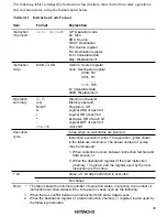 Предварительный просмотр 68 страницы Hitachi HD6417032 Hardware Manual